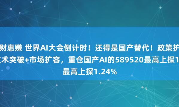 财惠赚 世界AI大会倒计时！还得是国产替代！政策护航+技术突破+市场扩容，重仓国产AI的589520最高上探1.24%