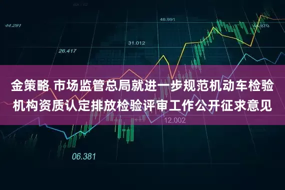 金策略 市场监管总局就进一步规范机动车检验机构资质认定排放检验评审工作公开征求意见